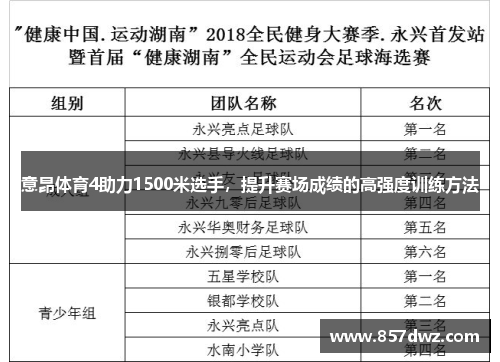 意昂体育4助力1500米选手，提升赛场成绩的高强度训练方法